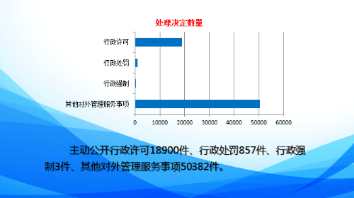 /cms_files/jcms1/web2785/site/picture/0/s2003261636261912436.png
