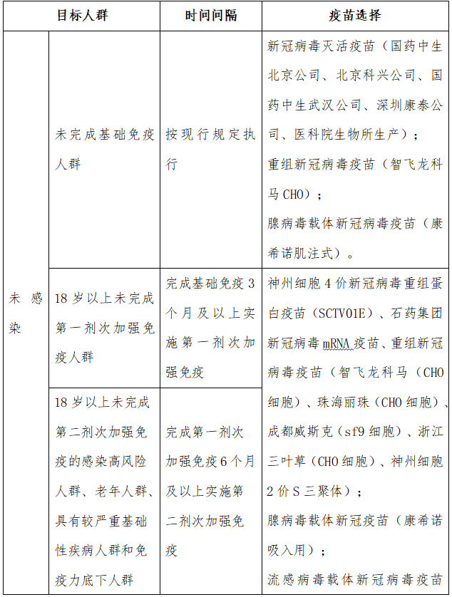 接種方案.png