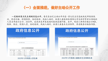 定海區民政局2023年度政府信息公開年報圖解(2)_04.png