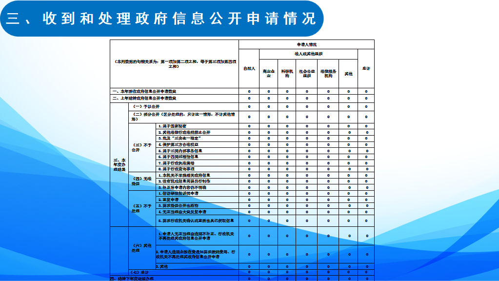 73408EDC-2F76-4348-ACF4-AA441ED2E343.png