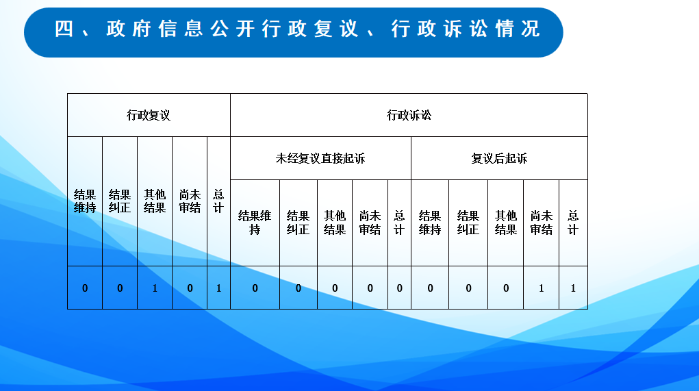 A098E186-614F-4878-9AF4-D23482CEAF66.png