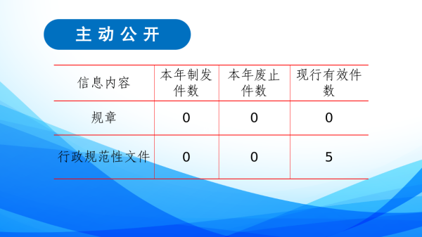 截圖_選擇區(qū)域_20250121101925.png