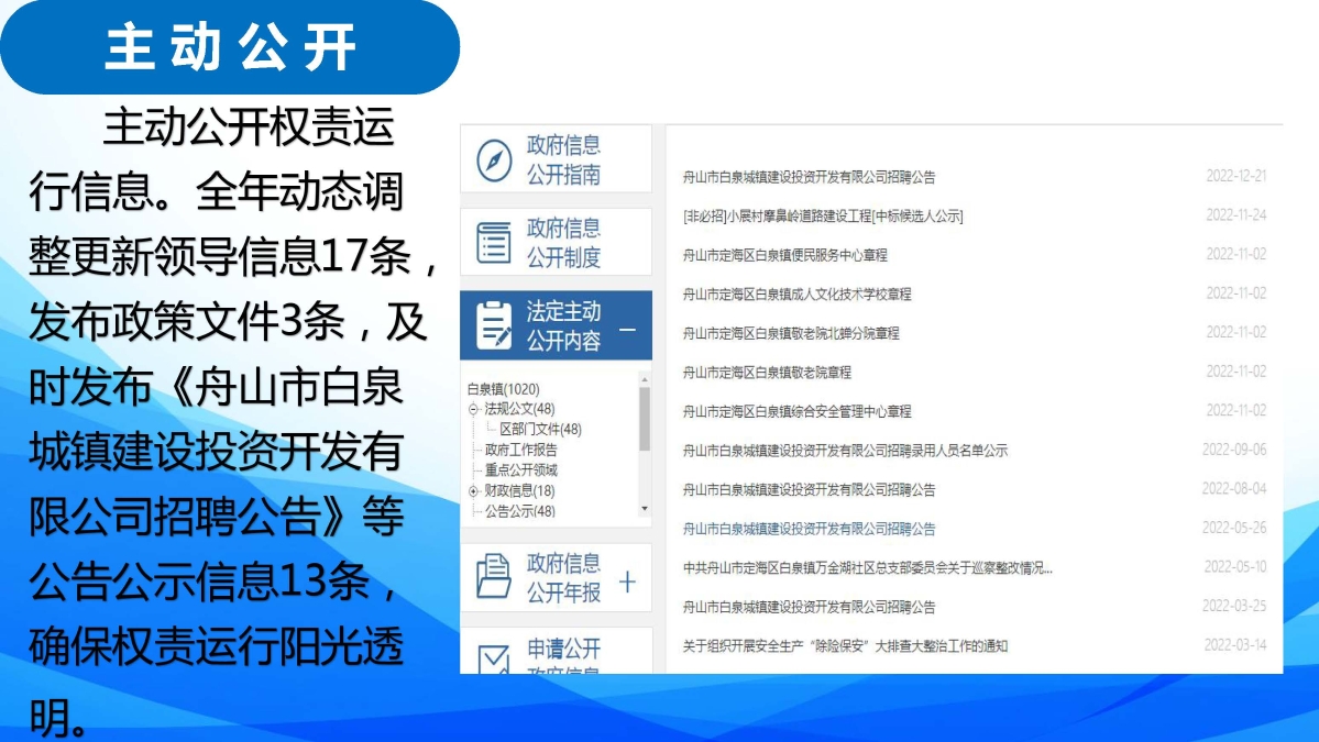 白泉鎮2022年度政府信息公開年報圖解_20230119085936_頁面_08.jpg