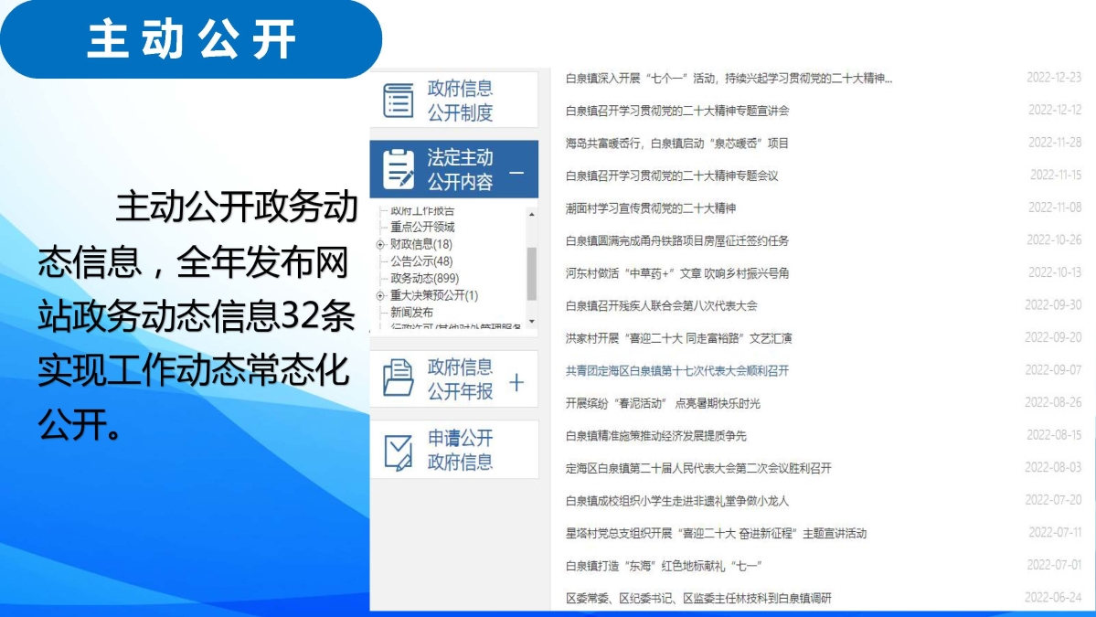白泉鎮2022年度政府信息公開年報圖解_20230119085936_頁面_09.jpg