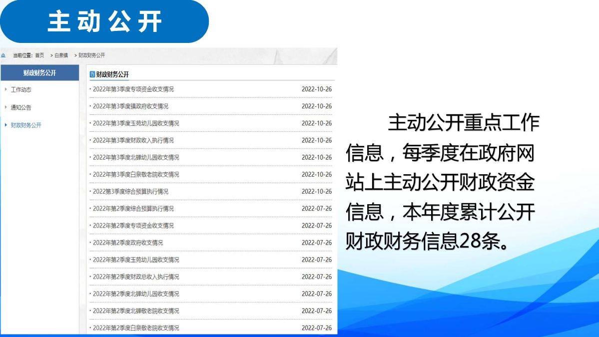 白泉鎮2022年度政府信息公開年報圖解_20230119085936_頁面_10.jpg