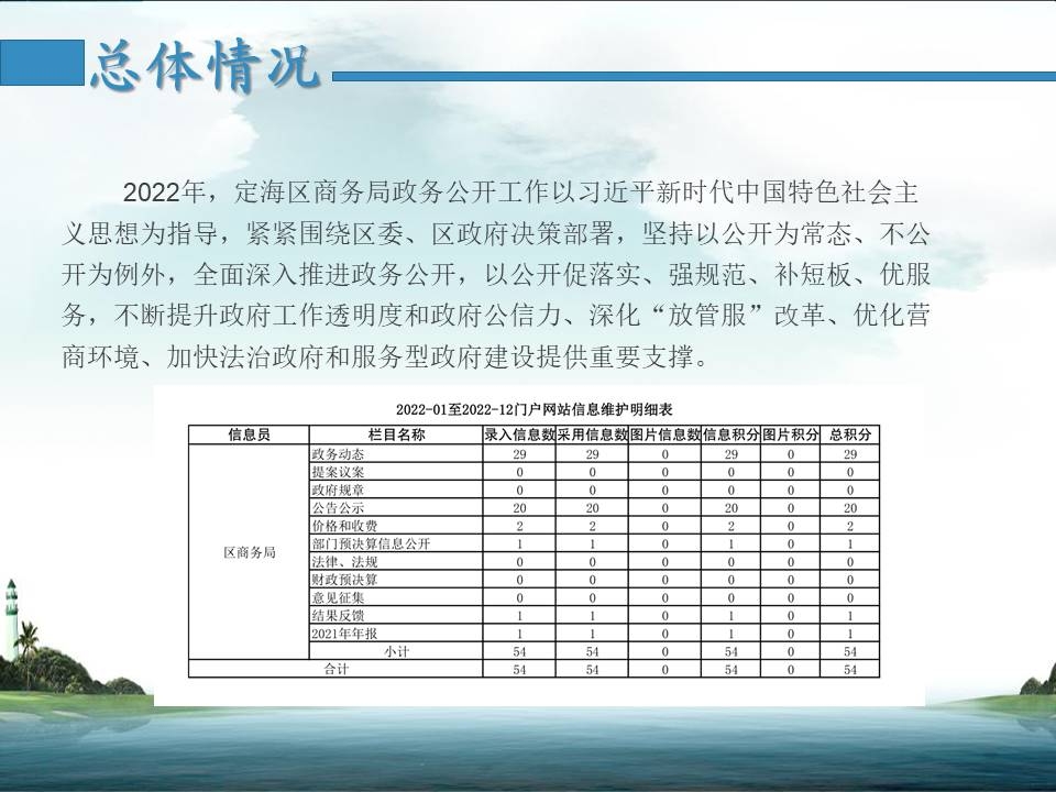 幻燈片4.JPG
