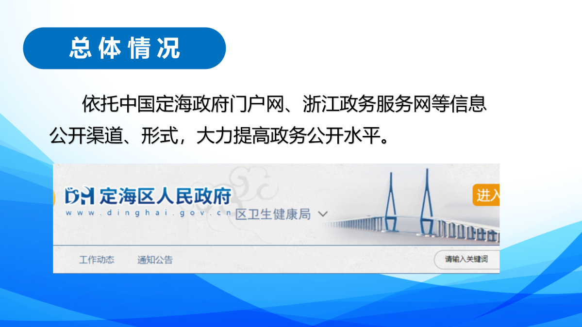 2023年度定海區衛生健康局政府信息公開年報圖解_02.png