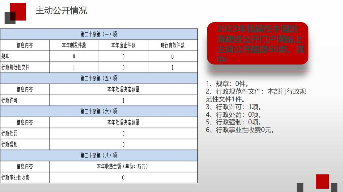 幻燈片9.jpg