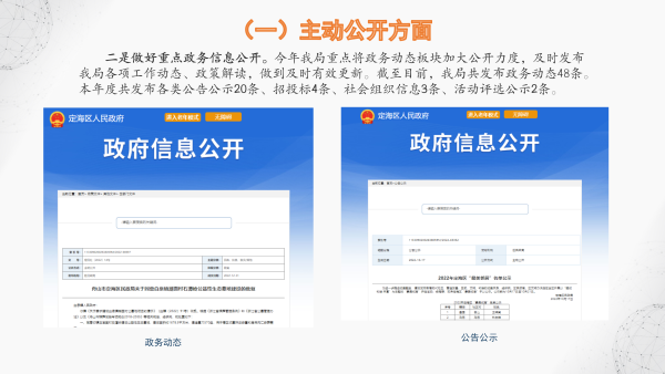 定海區民政局2022年度政府信息公開年報圖解-最新的_05.png