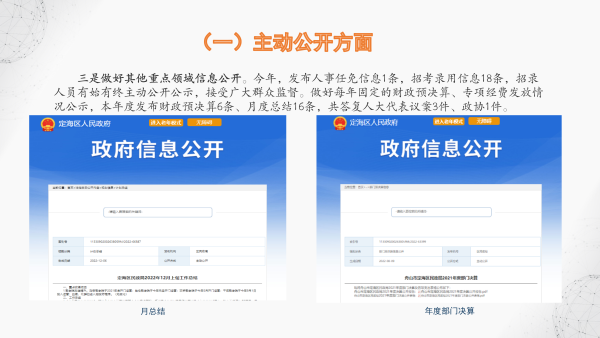 定海區民政局2022年度政府信息公開年報圖解-最新的_06.png