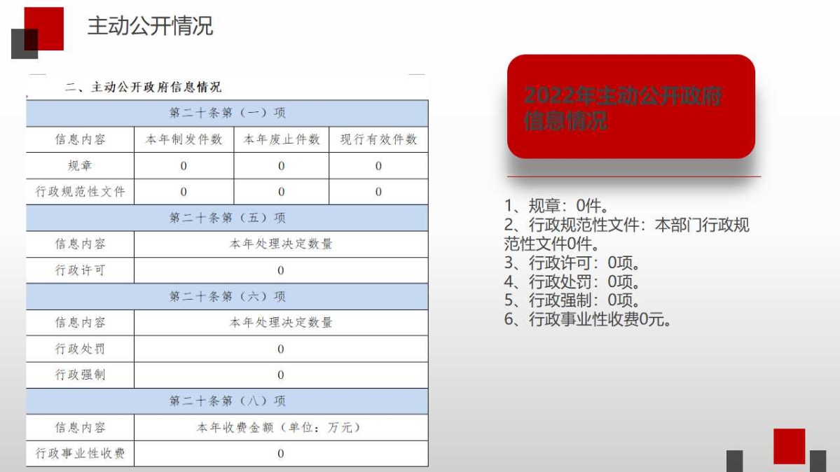 幻燈片9.jpg