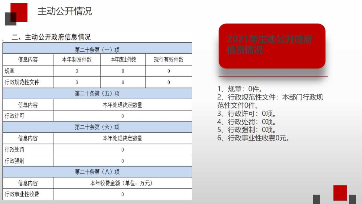 幻燈片9.jpg