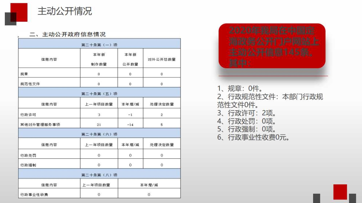 幻燈片9.jpg
