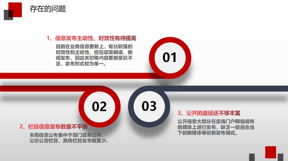 幻燈片11.jpg