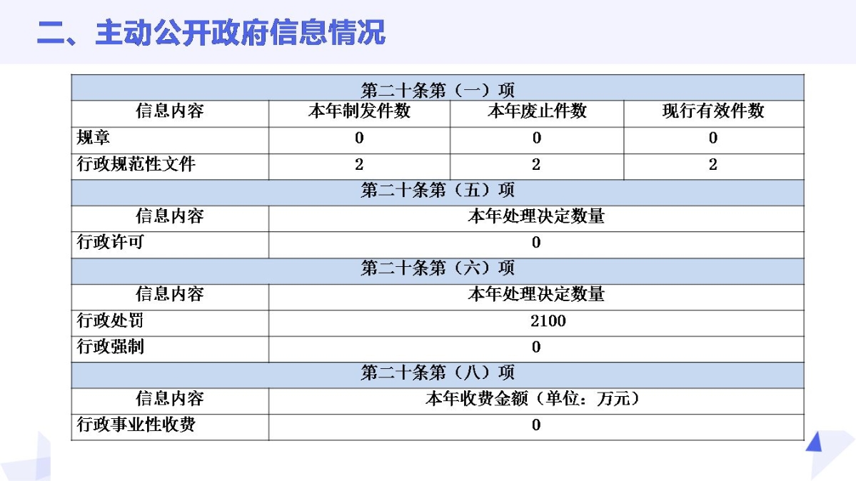 幻燈片5.jpg