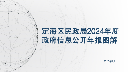 定海區(qū)民政局2024年度政府信息公開年報圖解_01.png