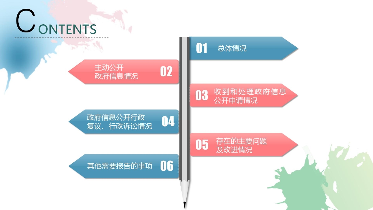 定海區水利局2024年度政府信息公開工作年度報告圖解_03.jpg