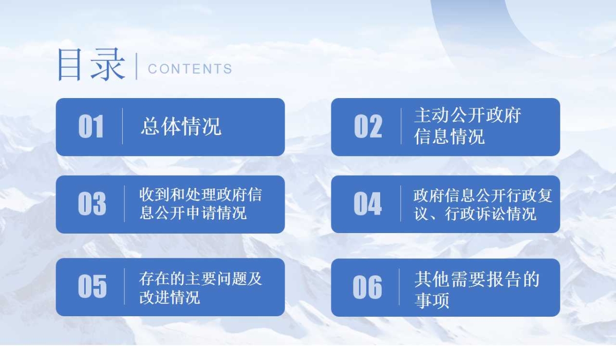 幻燈片2.jpg