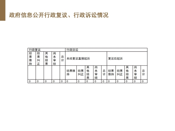 2024政府信息公開年報圖解版_06.jpg