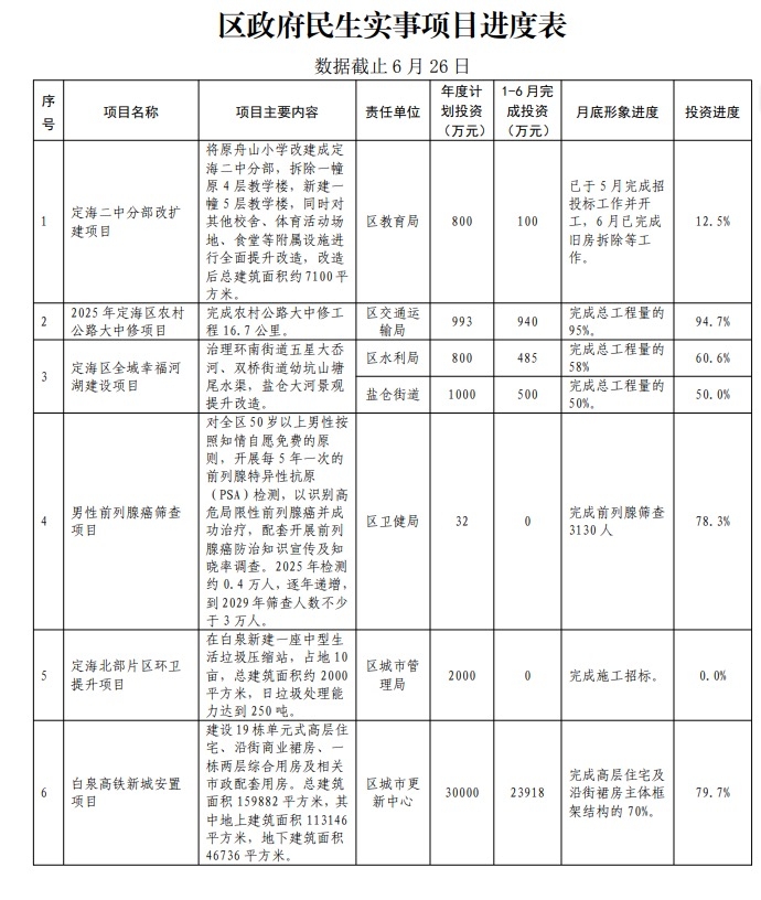 微信圖片_20250807164312.jpg