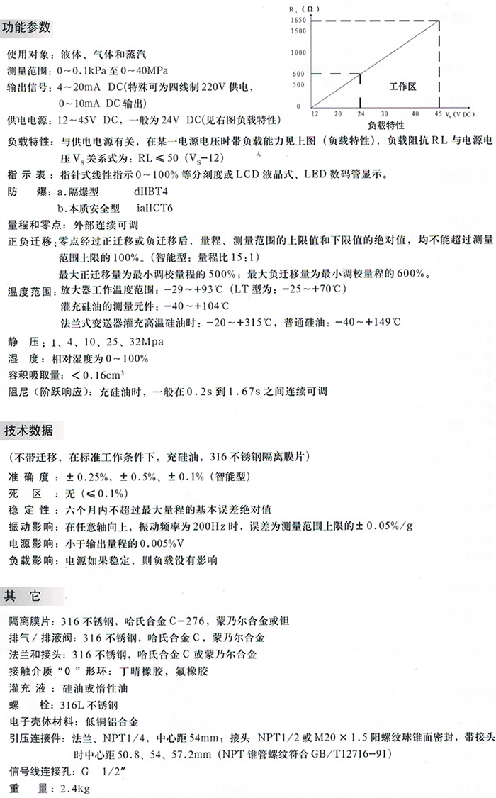 管道差壓變送器技術參數對照表
